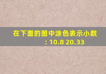 在下面的图中涂色表示小数: (1)0.8 (2)0.33