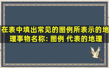 在表中填出常见的图例所表示的地理事物名称: 图例 代表的地理事物 ...