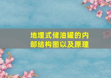 地埋式储油罐的内部结构图,以及原理。