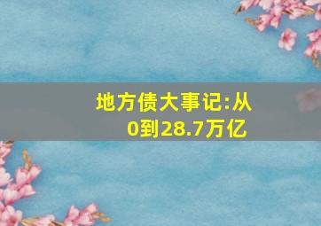 地方债大事记:从0到28.7万亿