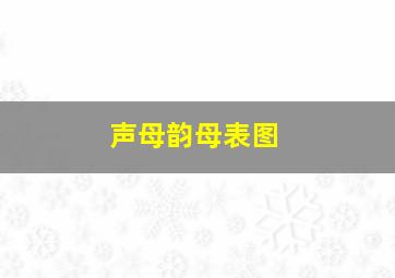 声母韵母表图