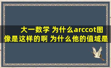 大一数学 为什么arccot图像是这样的啊 为什么他的值域是(0,Π)?老师...