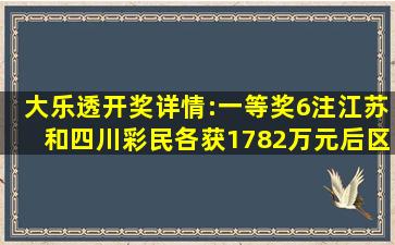 大乐透开奖详情:一等奖6注,江苏和四川彩民各获1782万元后区