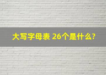 大写字母表 26个是什么?