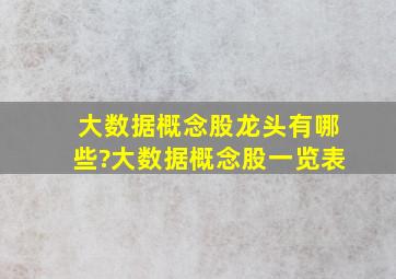 大数据概念股龙头有哪些?大数据概念股一览表