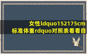 女性“152175cm标准体重”对照表,看看自己是否能达标呢 