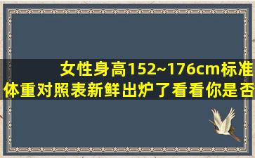 女性身高152~176cm标准体重对照表新鲜出炉了,看看你是否达标