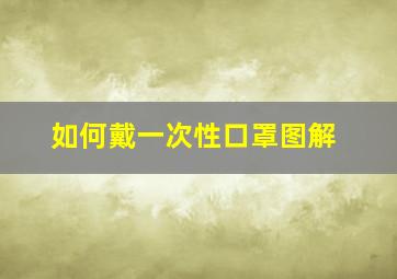 如何戴一次性口罩图解