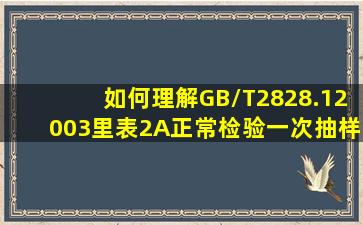 如何理解GB/T2828.12003里表2A正常检验一次抽样方案,对于里面AQL...