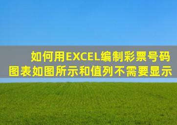 如何用EXCEL编制彩票号码图表,如图所示,和值列不需要显示