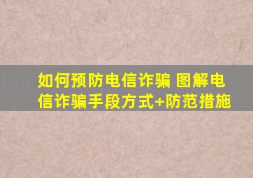 如何预防电信诈骗 图解电信诈骗手段方式+防范措施