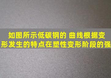 如图所示低碳钢的 曲线,,根据变形发生的特点,在塑性变形阶段的强