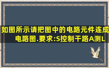 如图所示请把图中的电路元件连成电路图.要求:S控制干路A测L1的电流