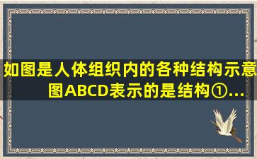 如图是人体组织内的各种结构示意图,A、B、C、D表示的是结构,①、...