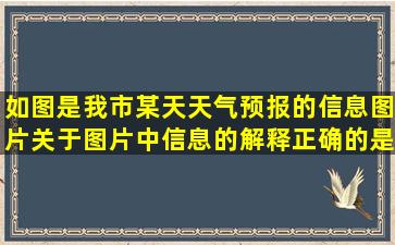 如图是我市某天天气预报的信息图片,关于图片中信息的解释正确的是( )