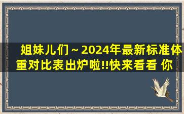 姐妹儿们～2024年最新标准体重对比表出炉啦!!快来看看 你 