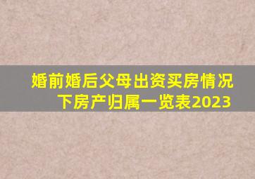 婚前、婚后、父母出资买房情况下,房产归属一览表(2023)