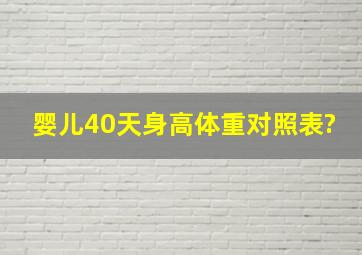 婴儿40天身高体重对照表?