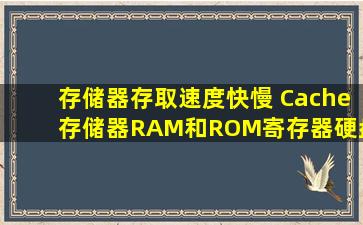 存储器存取速度快慢 Cache存储器,RAM和ROM,寄存器,硬盘和优盘,...