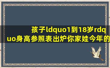 孩子“1到18岁”身高参照表出炉,你家娃今年的身高达标了吗