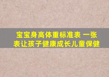 宝宝身高体重标准表 一张表让孩子健康成长儿童保健