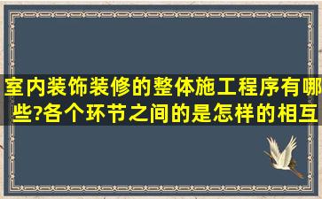 室内装饰装修的整体施工程序有哪些?各个环节之间的是怎样的相互...