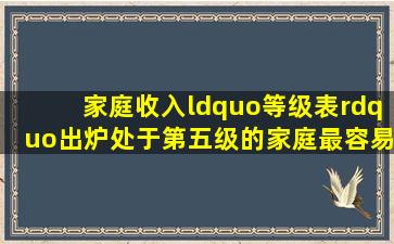 家庭收入“等级表”出炉,处于第五级的家庭,最容易培养出学霸