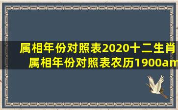 属相年份对照表2020,十二生肖属相年份对照表(农历1900–210