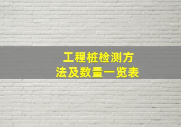 工程桩检测方法及数量一览表