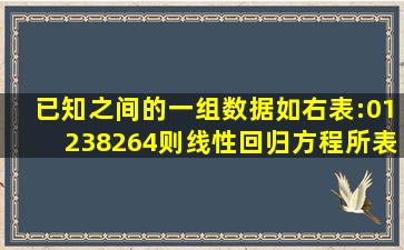 已知、之间的一组数据如右表:01238264则线性回归方程所表示的直线...