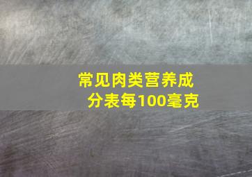 常见肉类营养成分表(每100毫克)