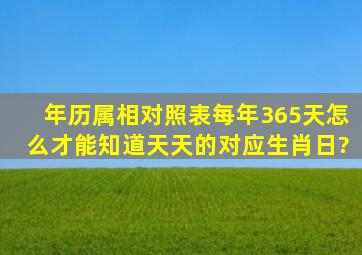 年历属相对照表,每年365天,怎么才能知道天天的对应生肖日?