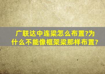 广联达中连梁怎么布置?为什么不能像框架梁那样布置?