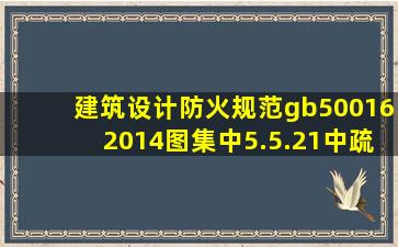 建筑设计防火规范gb500162014图集中5.5.21中疏散走道总宽度跟疏散...