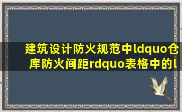 建筑设计防火规范中“仓库防火间距”表格中的“甲类储存物品第3、...