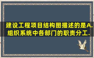 建设工程项目结构图描述的是( )。 A. 组织系统中各部门的职责分工...