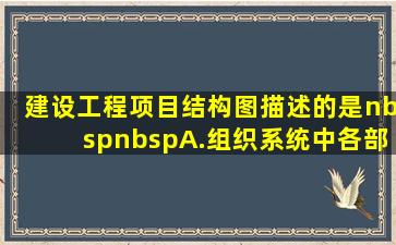 建设工程项目结构图描述的是(  )A.组织系统中各部门的职责...