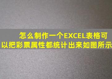 怎么制作一个EXCEL表格可以把彩票属性都统计出来,如图所示,