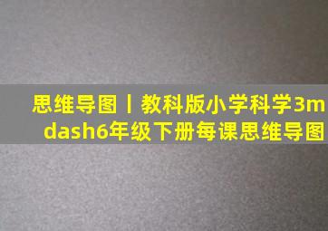 思维导图丨教科版小学科学3—6年级下册每课思维导图