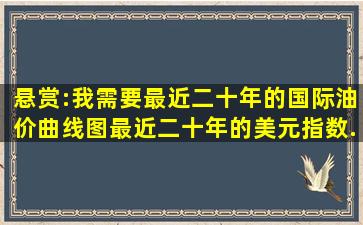 悬赏:我需要最近二十年的国际油价曲线图、最近二十年的美元指数...