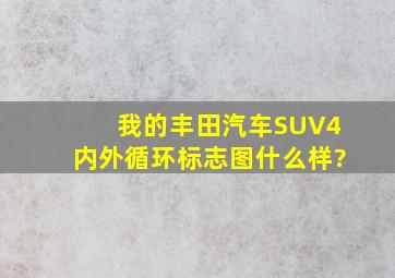 我的丰田汽车SUV4内外循环标志图什么样?