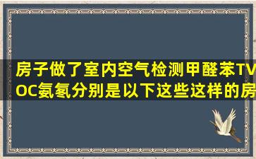 房子做了室内空气检测甲醛苯TVOC氨氡分别是以下这些这样的房子...