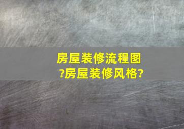 房屋装修流程图?房屋装修风格?