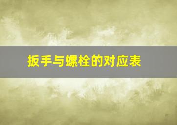 扳手与螺栓的对应表 