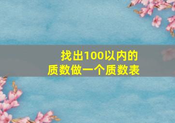 找出100以内的质数,做一个质数表