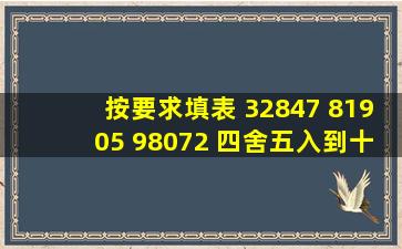 按要求填表。 32847 81905 98072 四舍五入到十位 &n