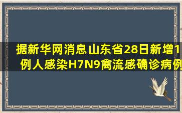 据新华网消息,山东省28日新增1例人感染H7N9禽流感确诊病例,其父亲...