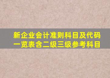 新企业会计准则科目及代码一览表(含二级三级参考科目)