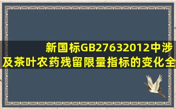 新国标GB2763―2012中涉及茶叶农药残留限量指标的变化(全文)