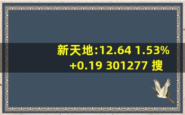 新天地:12.64 1.53% +0.19 301277 搜狐证券